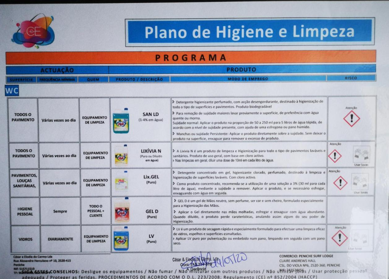 Peniche Surf Lodge 2 Luaran gambar