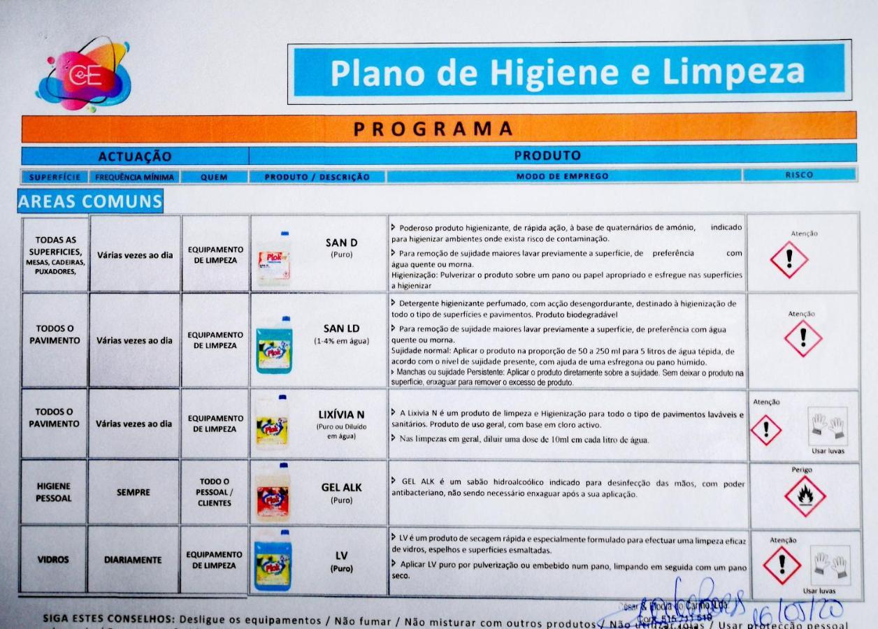 Peniche Surf Lodge 2 Luaran gambar